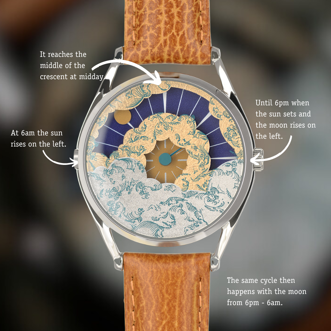 mens mechanical watches 90 - Image 6